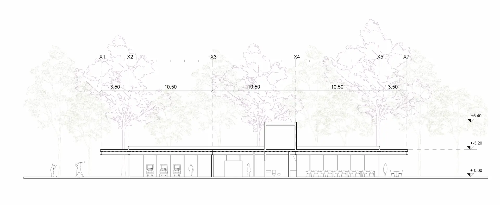 Sección transversal del proyecto