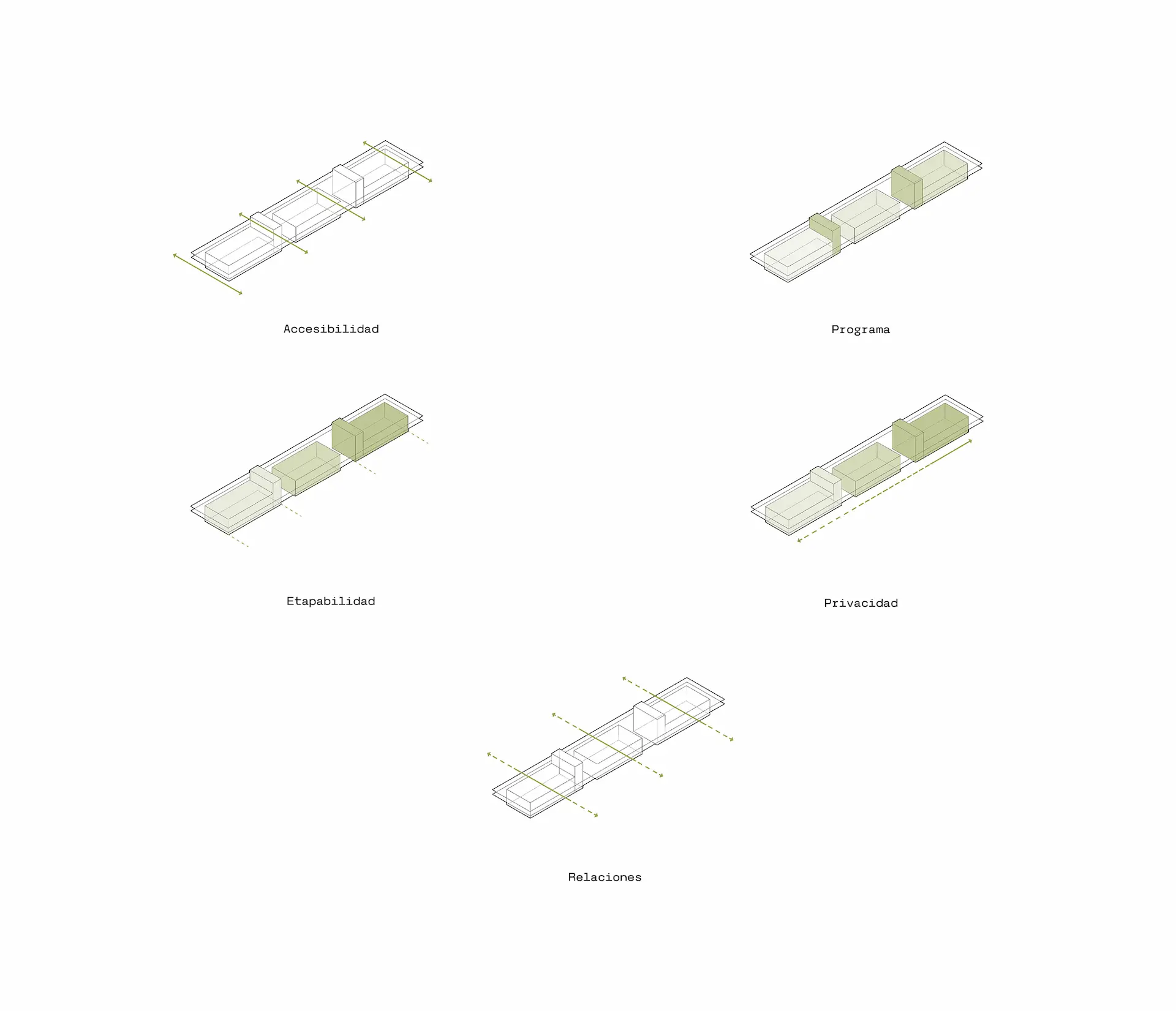 Conexión interior-exterior