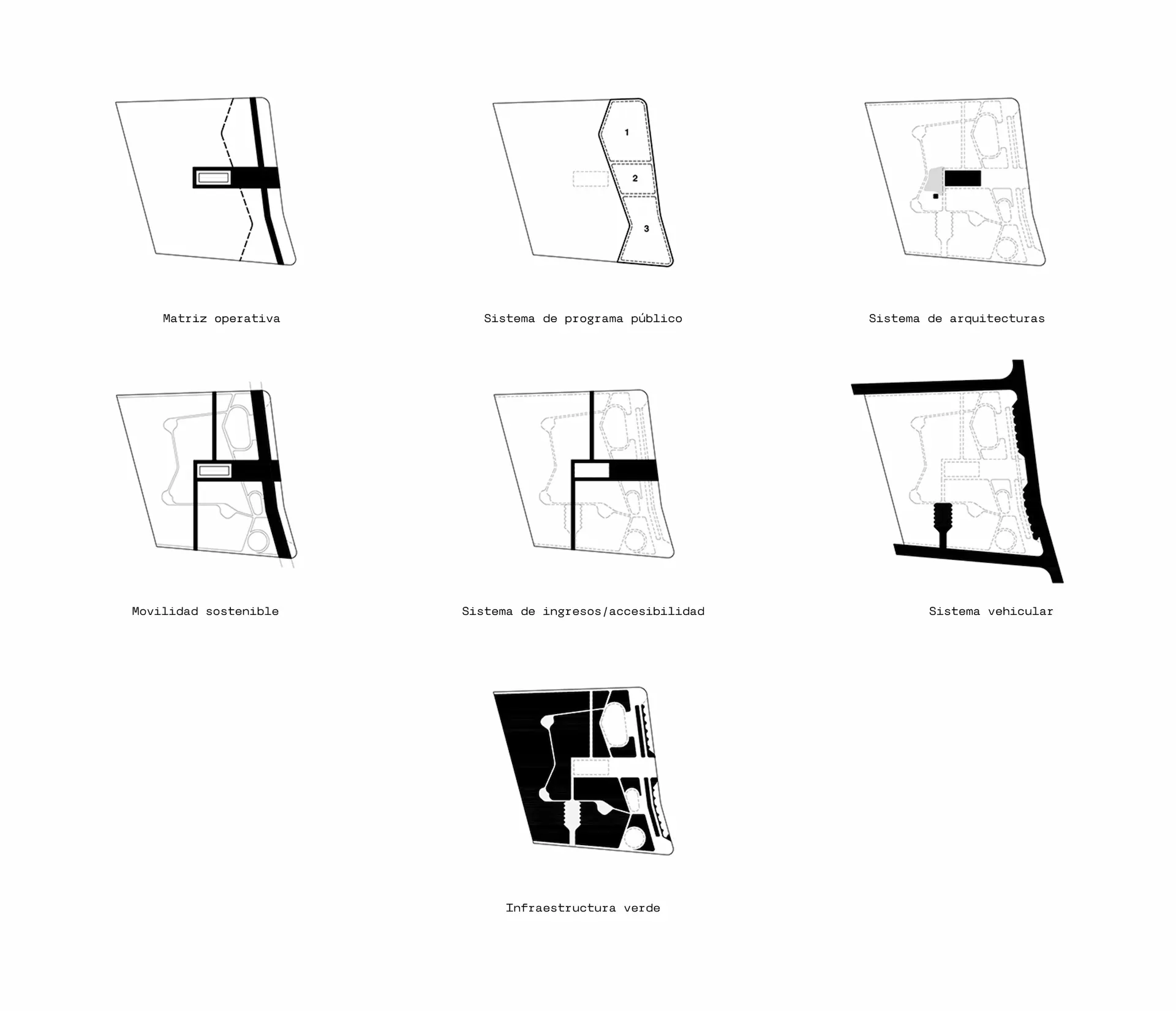 Detalle de la estructura metálica