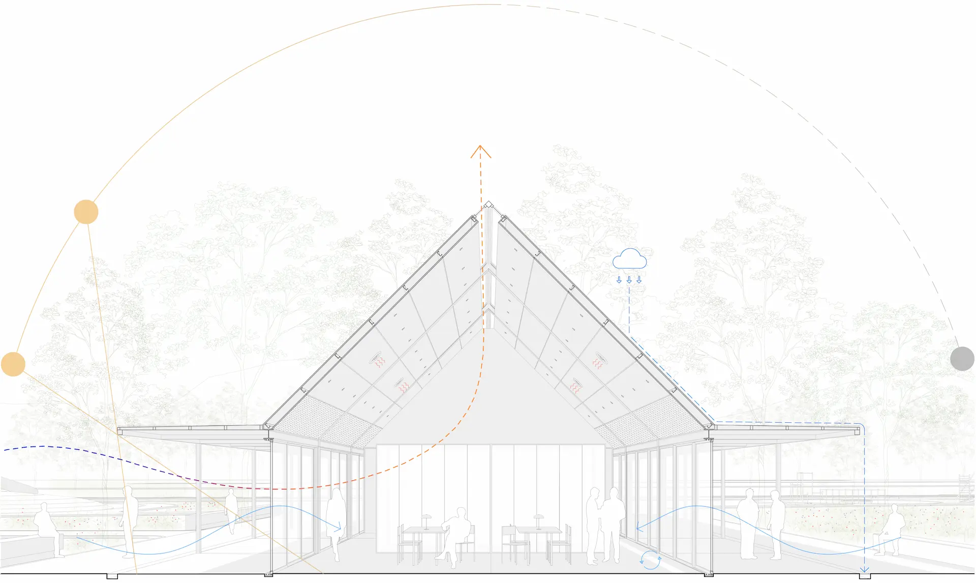 Patio central del edificio