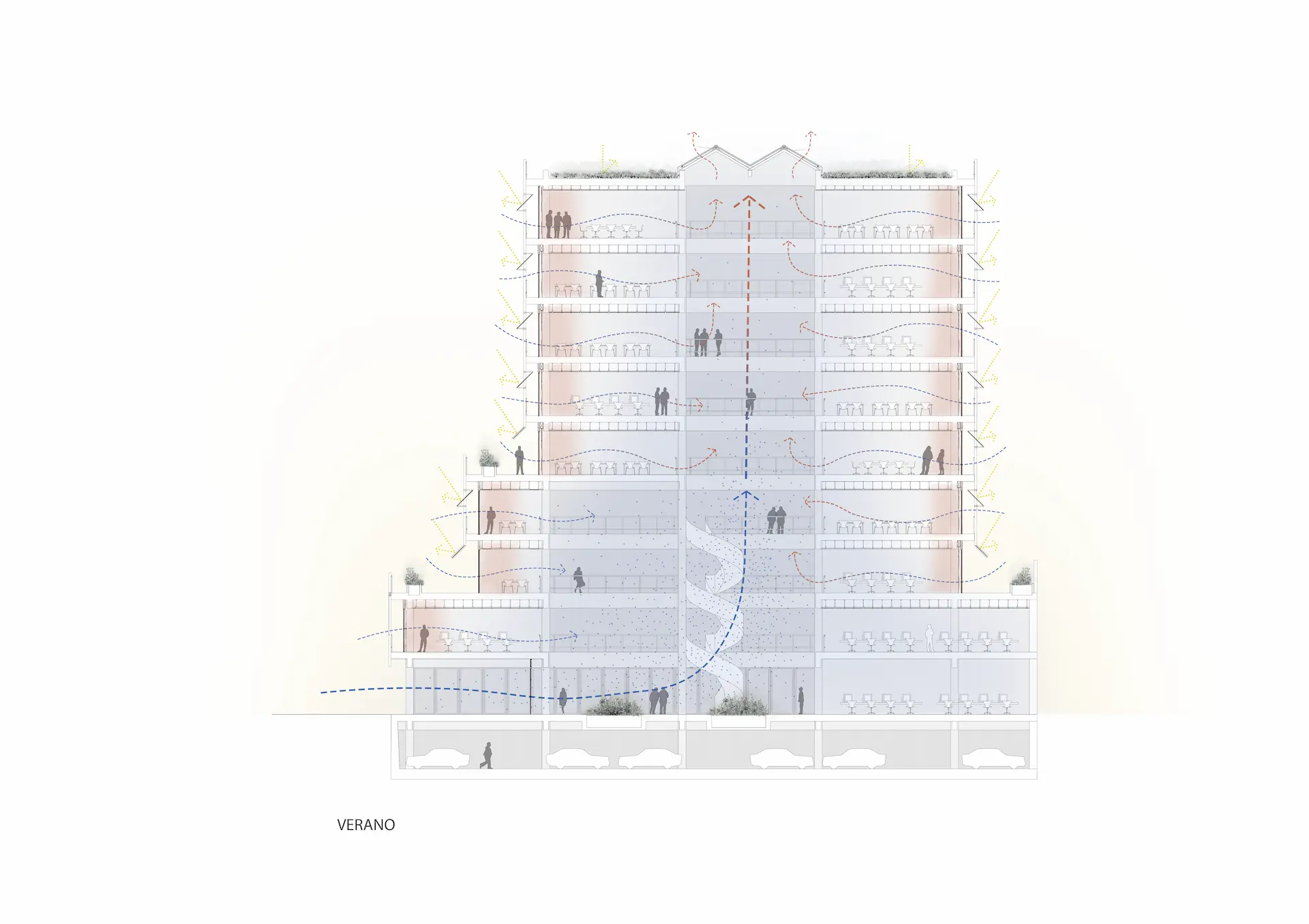 Jardín exterior del edificio