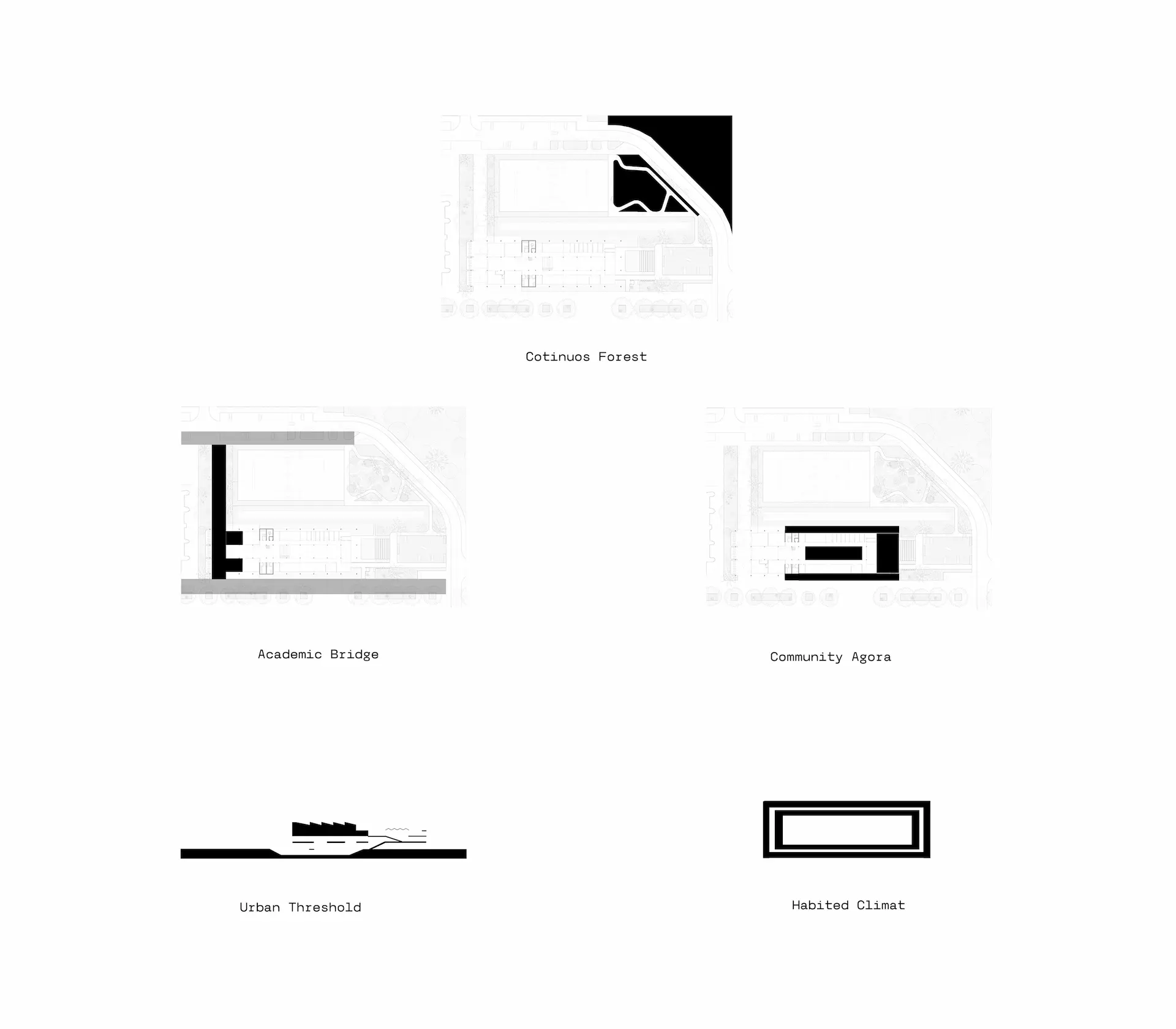 Aulas del edificio educativo
